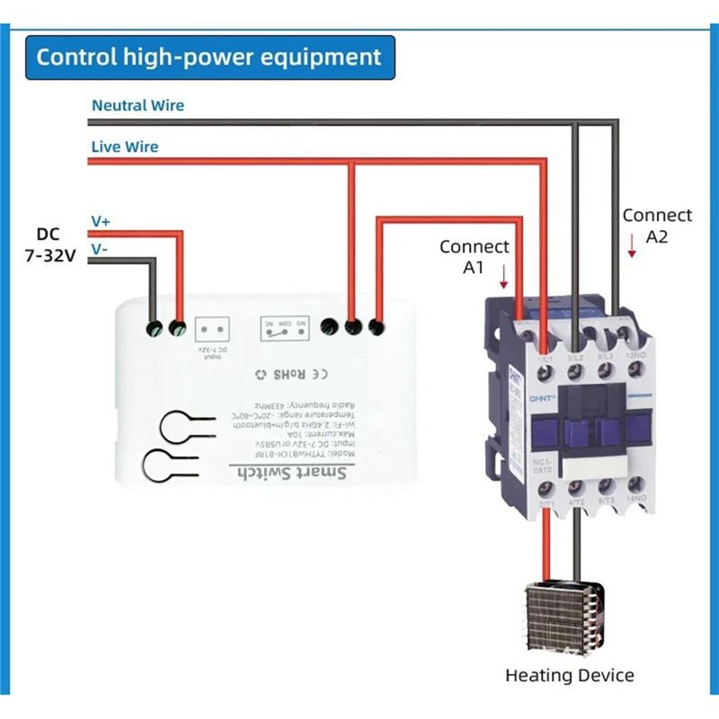 A01F-Tuya, Sakelar Wifi Cerdas - Smart Relay Tuya ulasan dan harga