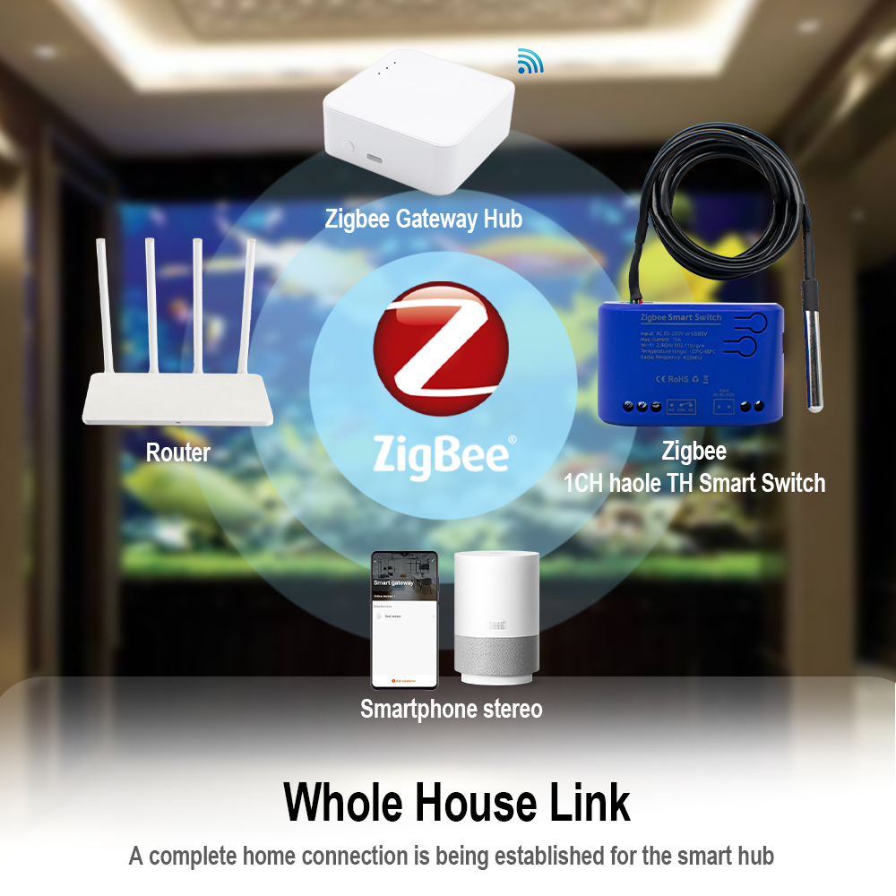 Zigbee Suhu Smart Switch 1 Gan - Smart Relay Tuya ulasan dan harga