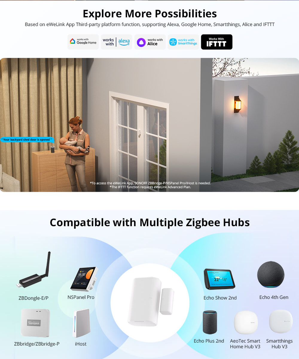 1-10 Buah SONOFF Smart Zigbee  - Sonoff ulasan dan harga