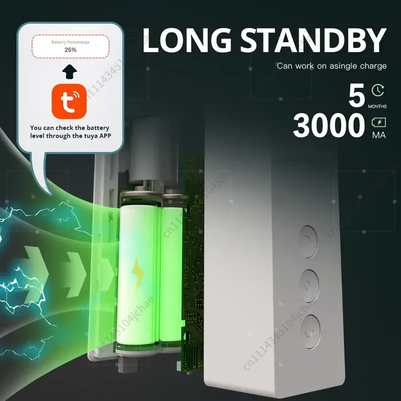 EE Tuya Zigbee Penggerak Tirai - Tuya Smart ulasan dan harga